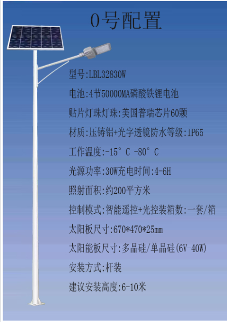 LBL-8802太陽能路燈